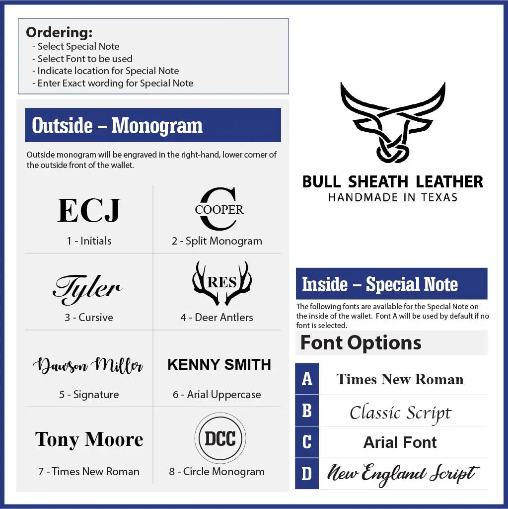 Badge Trifold Wallet